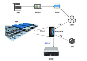 展现行业计算机硬件解决方案,广州特控亮相东莞工博会
